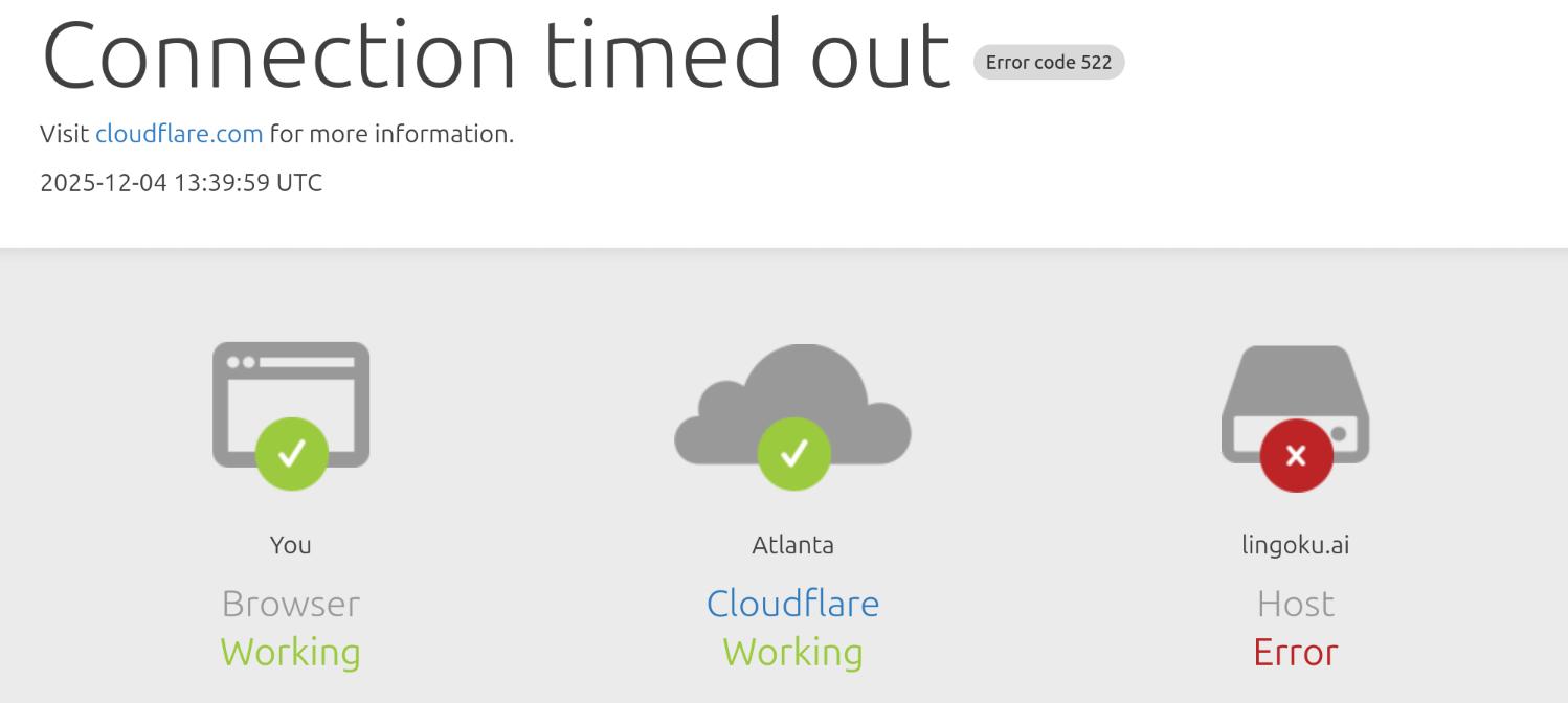 “Cloudflare error”